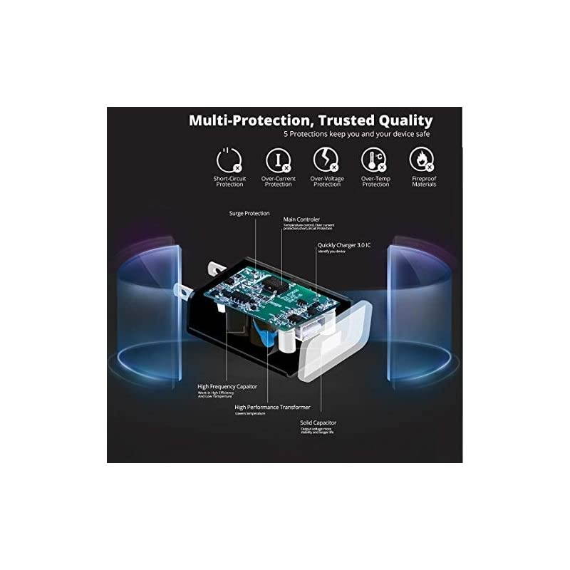 3Pack Quick Charge 30  18W 3Amp USB Wall Charger QC 2030 Adapter Fast Charger Plug Compatible with Samsung Galaxy S7 S6 Note 54 LG G5 V10 Nexus 6HTC10 White