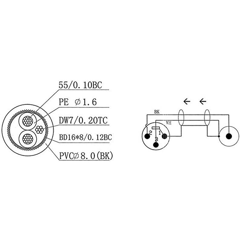 104779 XLR Male to RCA Male Cable 15 Feet Black With E21Gold Plated Connectors | 16AWG Shielded Twisted Pair OxygenFree Copper Braid Conductors Premier Series