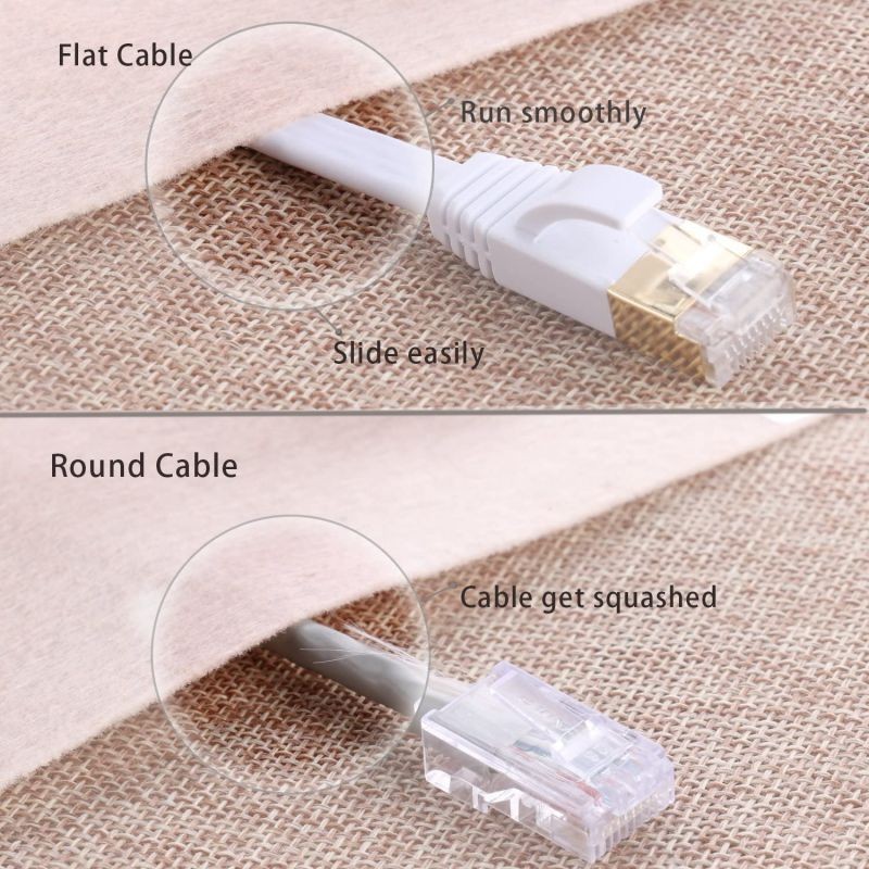 Cat 7 Ethernet Cable 100 ft LAN Cable Internet Network Cord for PS4, Xbox, Router, Modem, Gaming, White Flat Shielded 10 Gigabit RJ45 High Speed Computer Patch Wire.