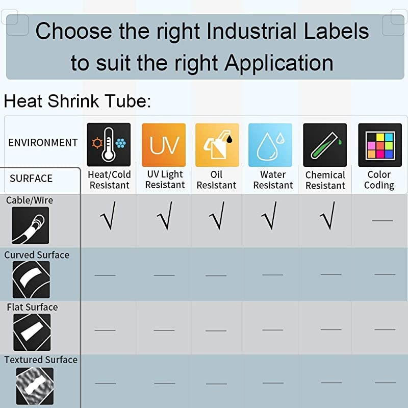 Compatible Label Tape Replacement for Brother Label Maker Tape TZe-251 TZe-151 TZe-451 TZe-651 24mm TZe Tape for P-Touch PT-D600 PT-P700 PTP750W PT2730 ( Clear, White, Yellow, Red, 4-Pack )