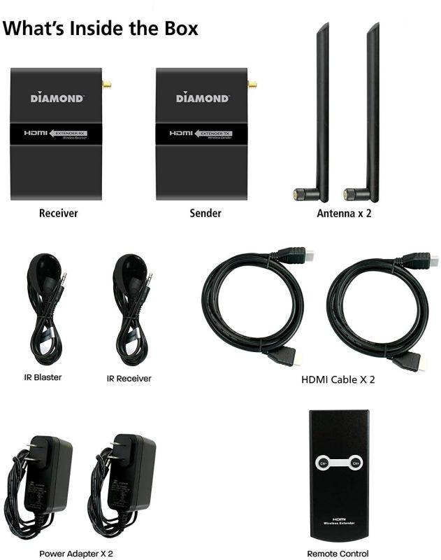 Diamond Multi- Channel 2X2 Wireless HDMI 5GHz Kit, Stream HD 1080P Video/Audio up to 150 ft from Any HDMI Source to HDTV/Monitor/Projector (VS300M)