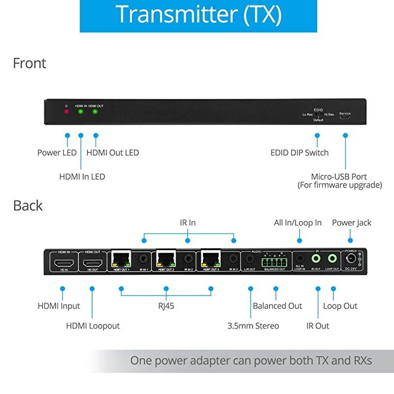 1x4 HDBaseT HDMI Extender Splitter 4K 60Hz Over Cat5e/6/7 Ethernet Cable - 4K @60Hz 4:2:0, 4K @30Hz 4:4:4 Up to 130ft and 1080p Up to 230ft 3D, PoC, Dual IR, HDCP 2.2 (1 in 4 Out / 4-Port)