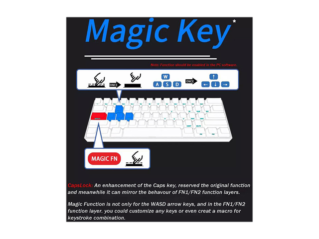 Anne Pro 2 60% Mechanical Keyboard Wired/Wireless Dual Mode Full RGB Double Shot PBT - Brown Switch