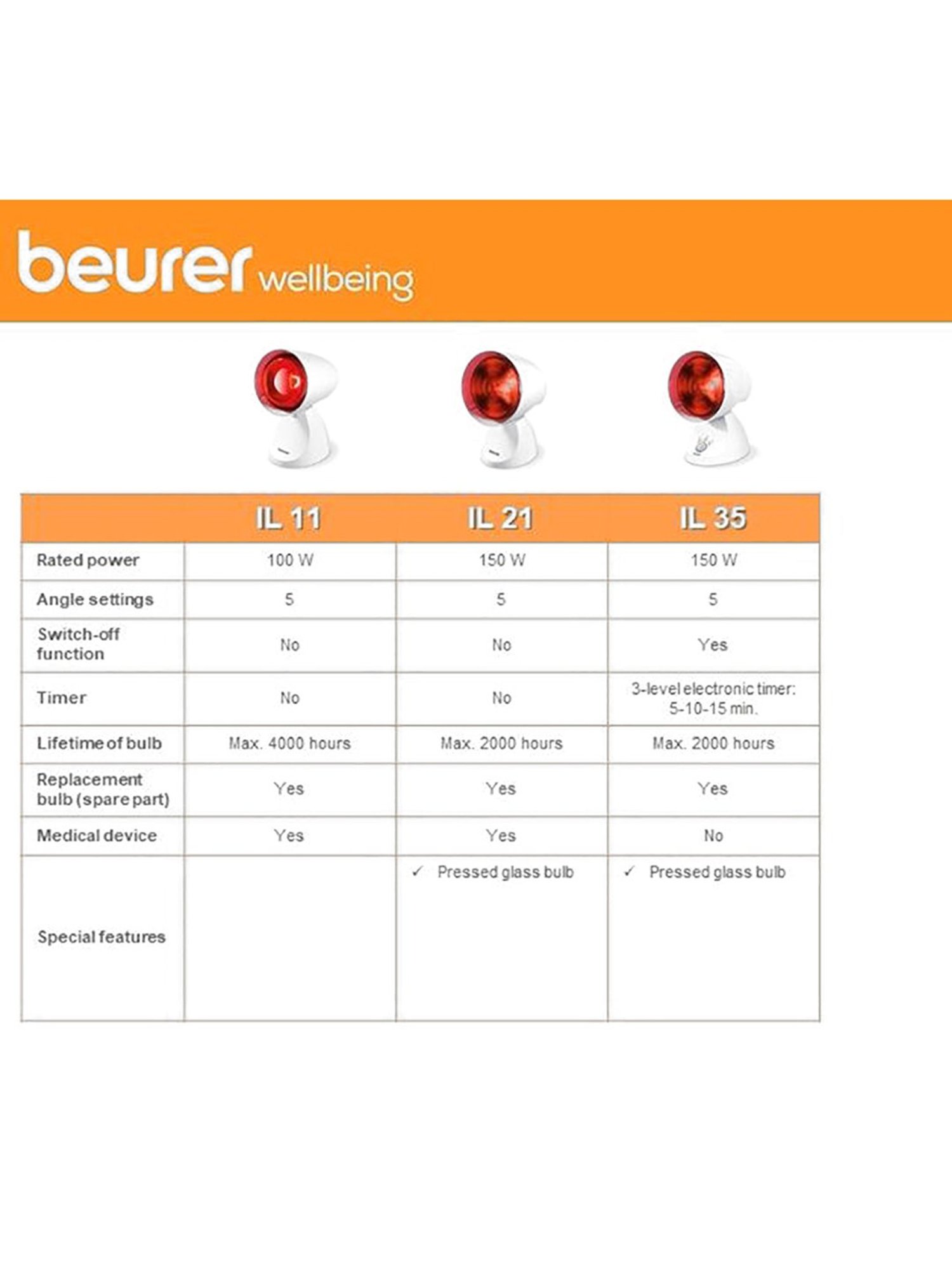 Beurer IL 35 Infrared Lamp
