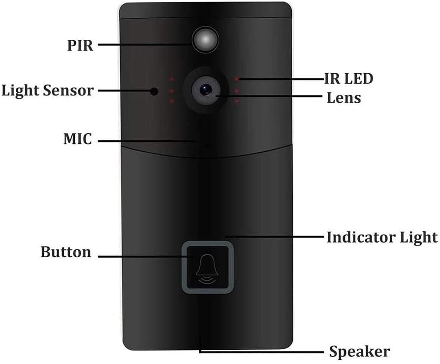PFMY.DG Wireless Video Doorbell 720P HD Security Camera Doorbell, Support 2-Way Motion Detection Night Vision and App, for iOS Android