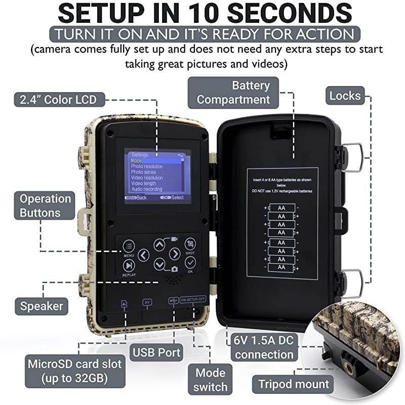 Trail Camera 14MP 1080P Full HD Wildlife Scouting Hunting Camera with Motion Activated Night Vision 120&deg; Wide Angle Lens 42 IR LEDs and 24 LCD Screen IP66 Waterproof Game Camera