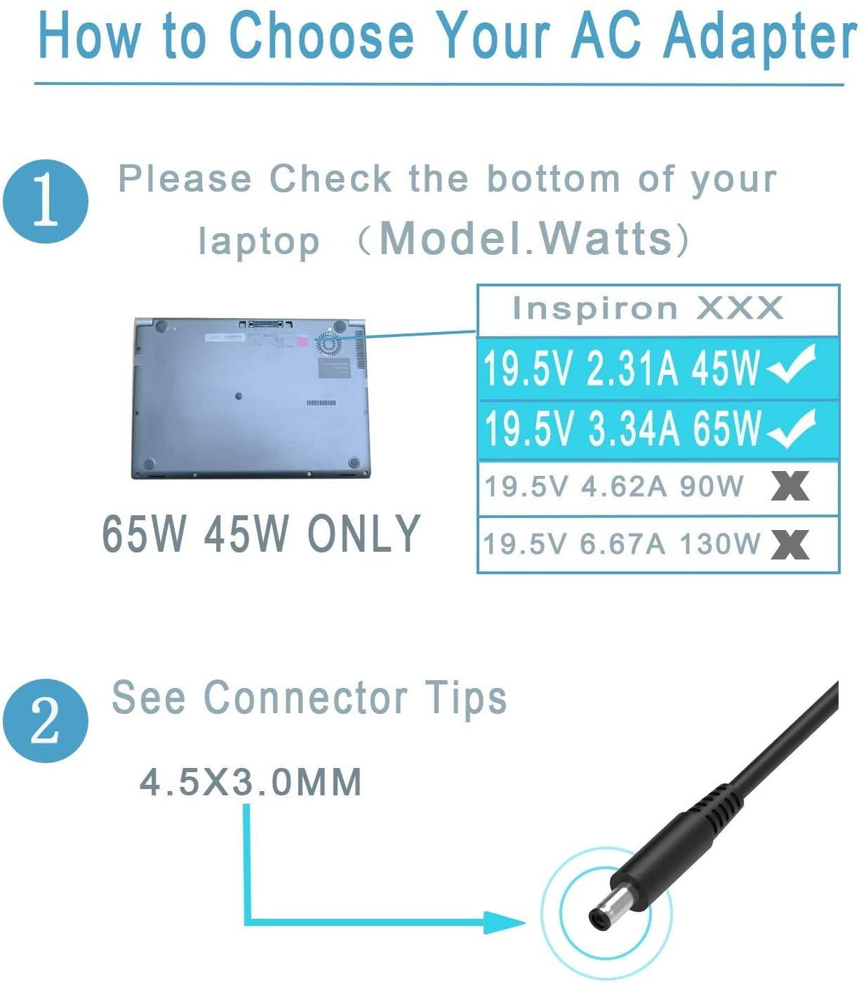 AC Charger Fit for Dell Inspiron 7506 5502 5301 5402 5409 5509 5406 7400 7306 2-in-1 SilverVostro 5502 5402 5301 P102F002 P121G002 Laptop Power Supply Adapter Cord