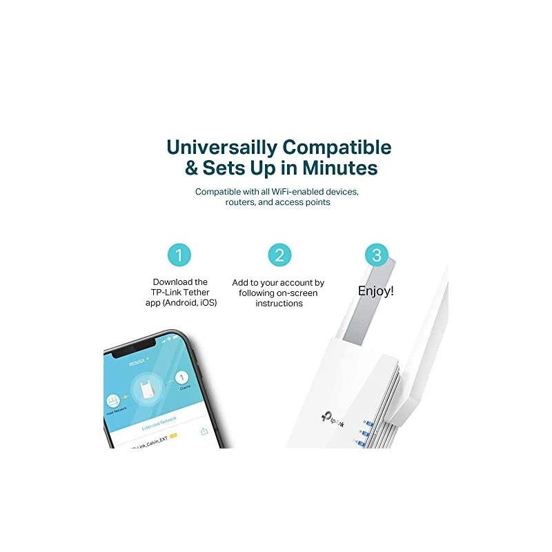 AX1500 WiFi 6 Extender Up to 1500Mbps NextGen Dual Band WiFi Booster WiFi Repeater with Gigabit Port Access Point Mode 2 External Antennas Easy SetUp OneMesh CompatiableRE505X