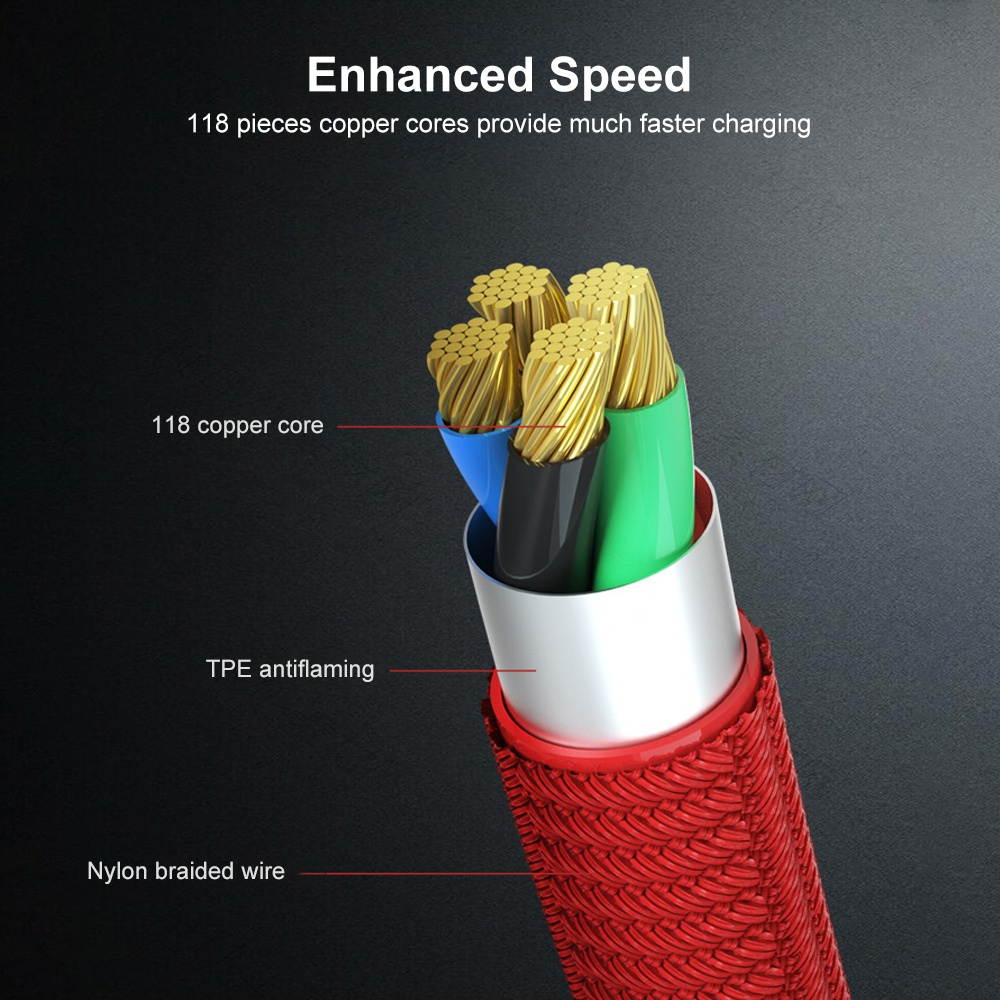 USB Type-C Charging Cable for Nintendo Switch Fast Game Console Charging Line 5ft Long (Blue)