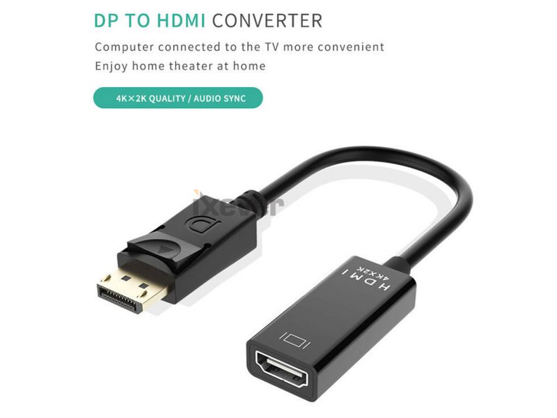 4K Displayport to HDMI Adapter Cable (3Pack),iXever DP Display Port to HDMI Male to Female Converter Adapter Gold-Plated Cord Compatible for Lenovo Dell HP