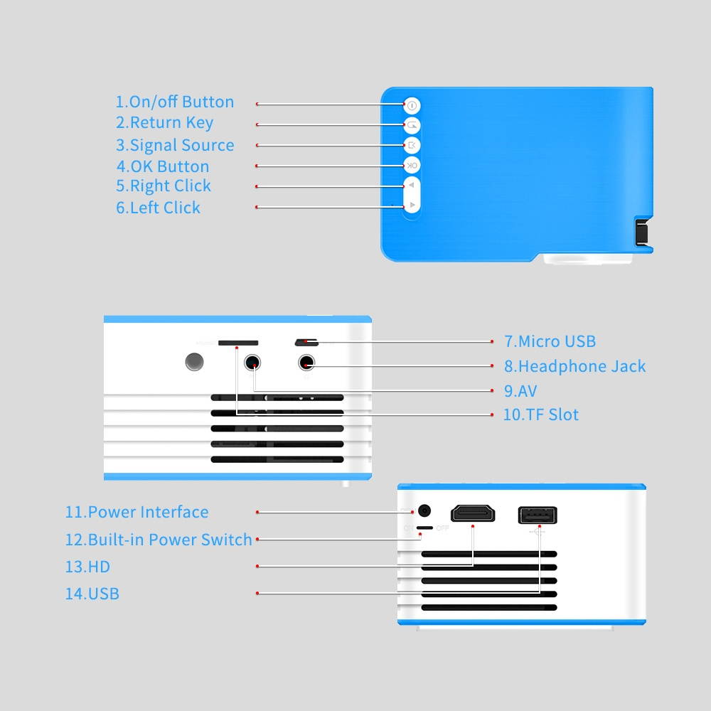 Aibecy YG210 Mini LED Projector 1080P Supported 600 Lumens Portable Multimedia Home Cinema Theater Video Projector Player Built-in Speaker with USB/TF/HD/AV/Micro USB/Audio Out Interface Remote