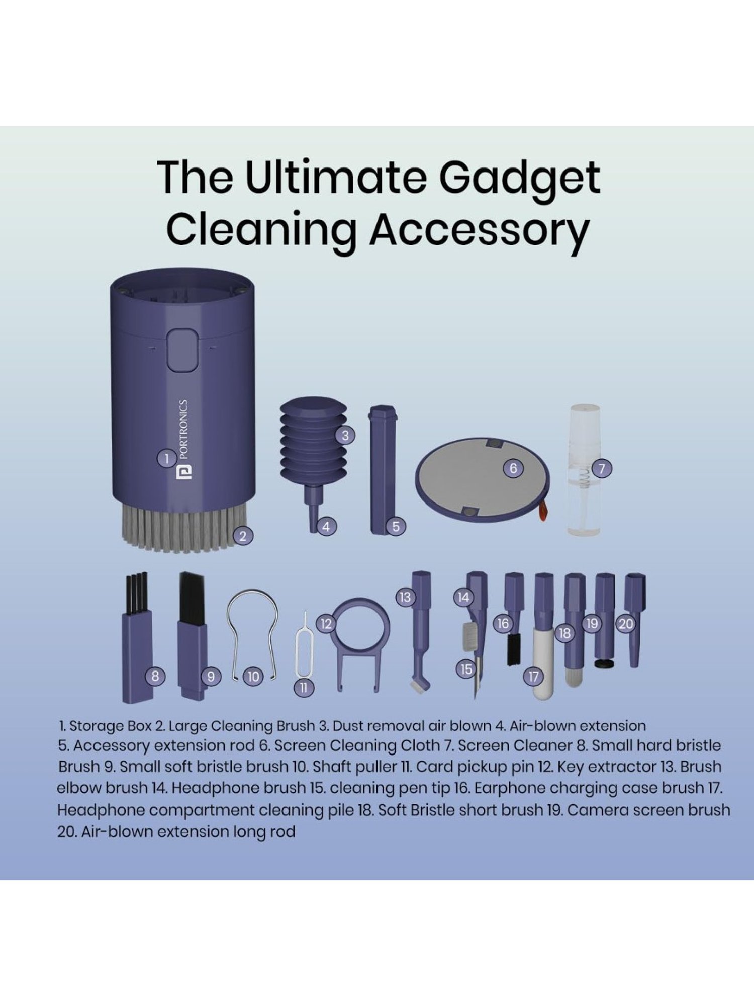 GRIPP 4 in 1 Professional Screen Cleaner Kit Includes Screen Cleanser Spray 150ml (Blue)