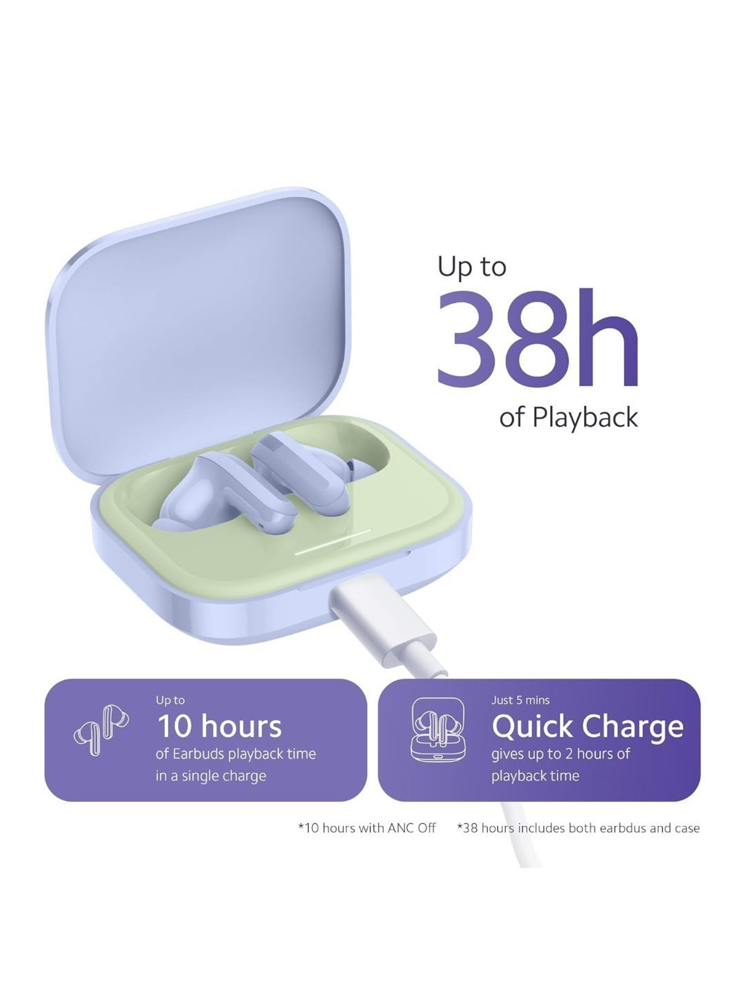 Redmi Buds 5 In Ear BT Earbuds with Upto 46dB Hybrid Noise Cancellation (Fusion Purple, TWS)