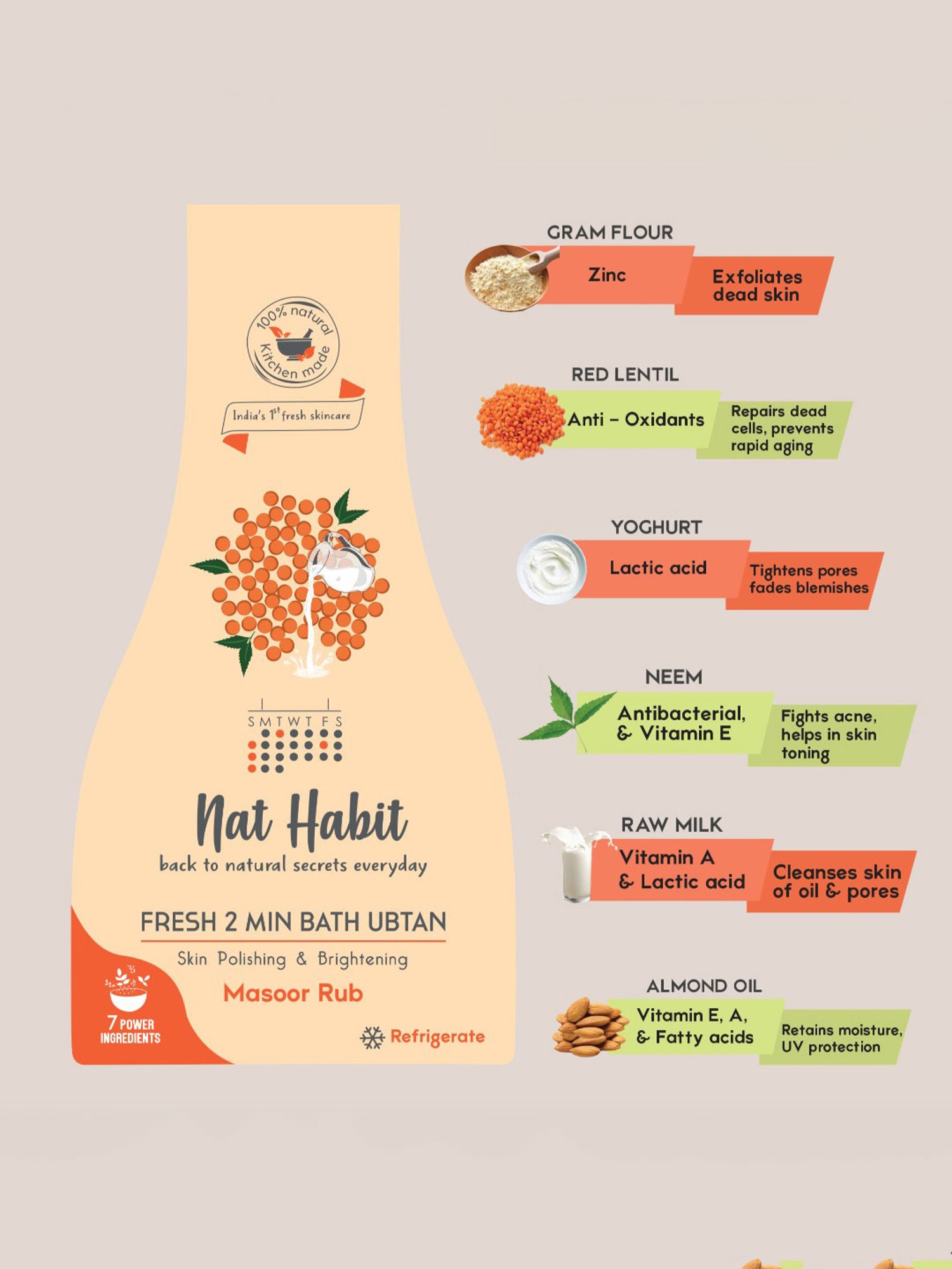 Plum BodyLovin Vanilla Vibes Sugar Body Scrub - 200 gm