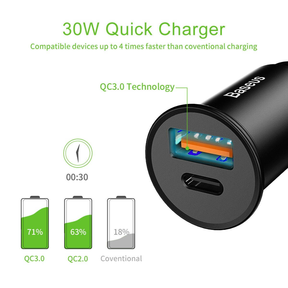 30W Fast Charging Car Charger USB Type-C PD Quick Charger QC 4.0 + USB-A QC 3.0
