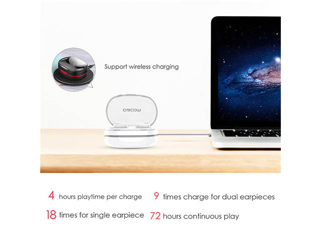 AutofeelSunriseoffice Mini Earbuds TWS Twins Bluetooth Earphones Wireless Headphone with Microphone 3D Bass Stereo Sport Earbuds For Phone iPhone Xiaomi Samsung Oppo Huawei