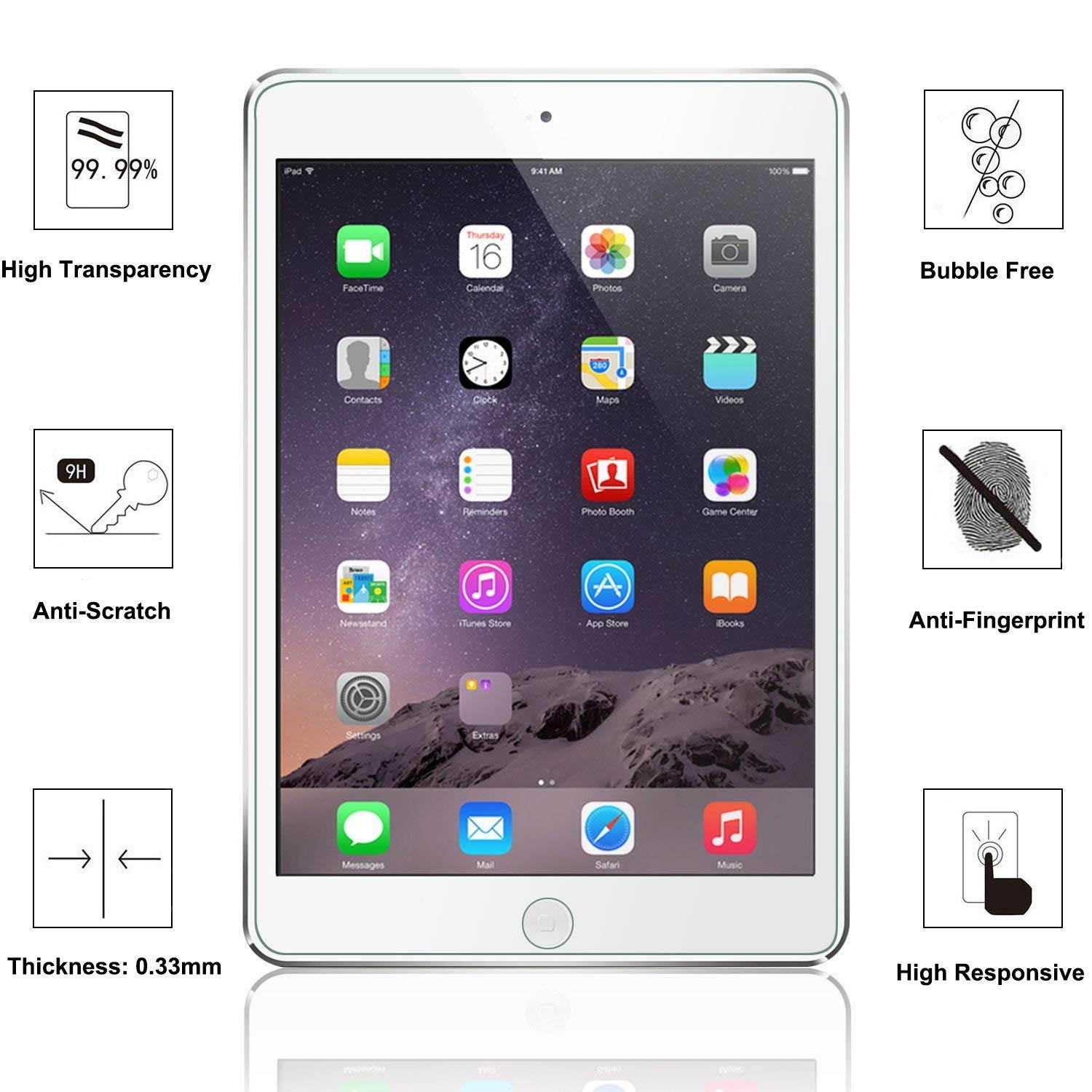RUBAN iPad 9.7" 2018/2017/Pro 9.7"/Air 2/Air Screen Protector GlassGuard with Double Defence Technology, Tempered Glass for iPad 9.7-inch [2-Pack]