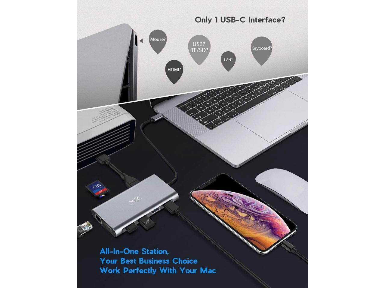 USB C Hub,USB-C Laptop Docking Station,11 in 1 Triple Display Type C Adapter Compatiable for MacBook and Windows(2HDMI VGA PD3.0 SD TF Card Reader Gigabit Ethernet 4USB Ports)