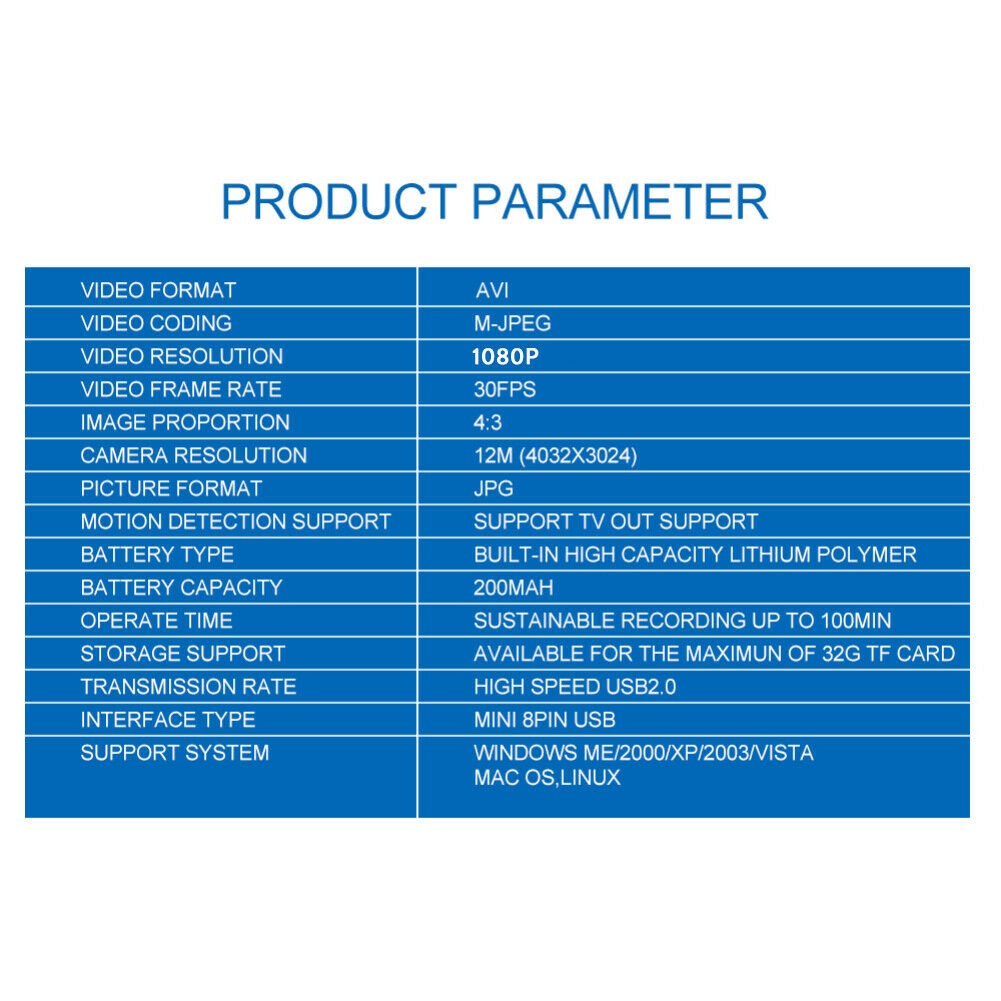 Mini 1080P FX01 DVR Car Camera With Night Vision Motion Detection Securit