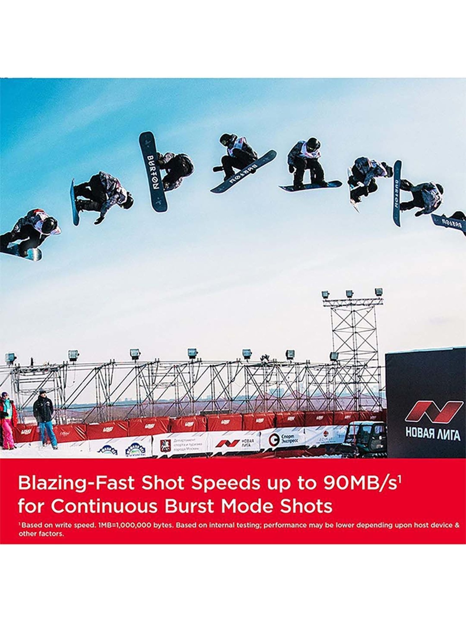 SanDisk Ultra 256GB Class 10 microSDXC UHS-I Card for Smartphones (Red/Grey) (Upto 150 MBP/S)