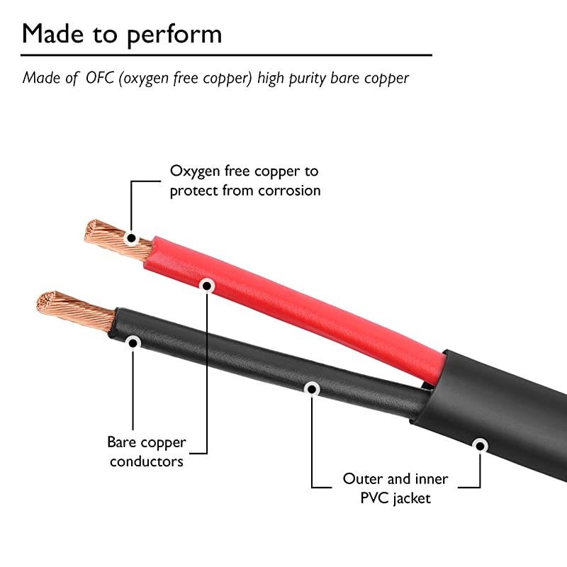 16 AWG CL3 OFC Outdoor Speaker Wire  Pro Series 16 Gauge 250 Feet 762 MetersBlack Oxygen Free Copper UL CL3 Rated for Outdoor Direct Burial and inWall Installation Speaker Cable