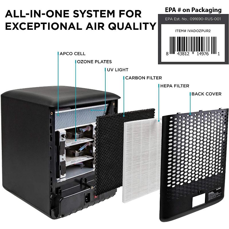 Honeywell HPA105TGT True HEPA Air Purifier White