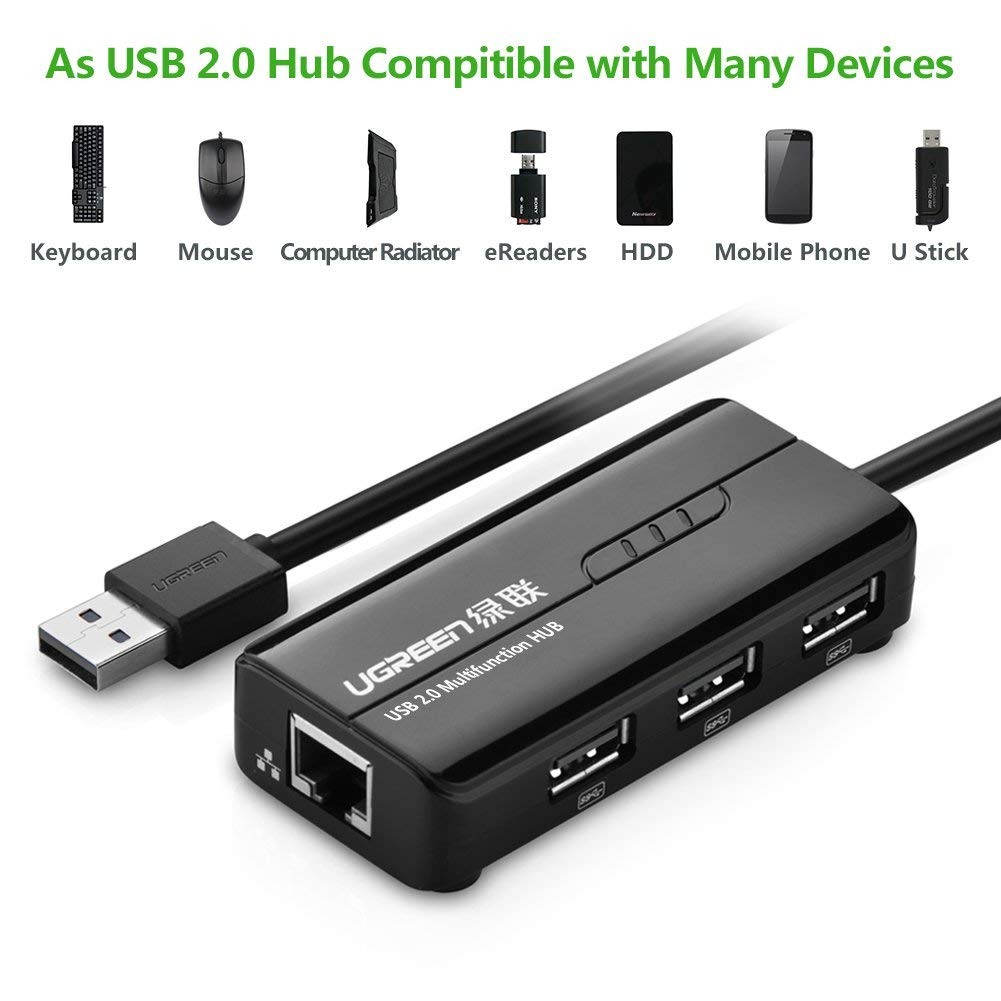 Wanmingtek USB 2.0 Hub RJ45 Ethernet Adapter, 3 Port USB 2.0 Splitter 10/100Mbps Ethernet Hub + 3 Port USB 2.0 HUB for Nintendo Switch, Wii, Windows Surface Pro, MacBook Air/Retina, iMac Pro, PC