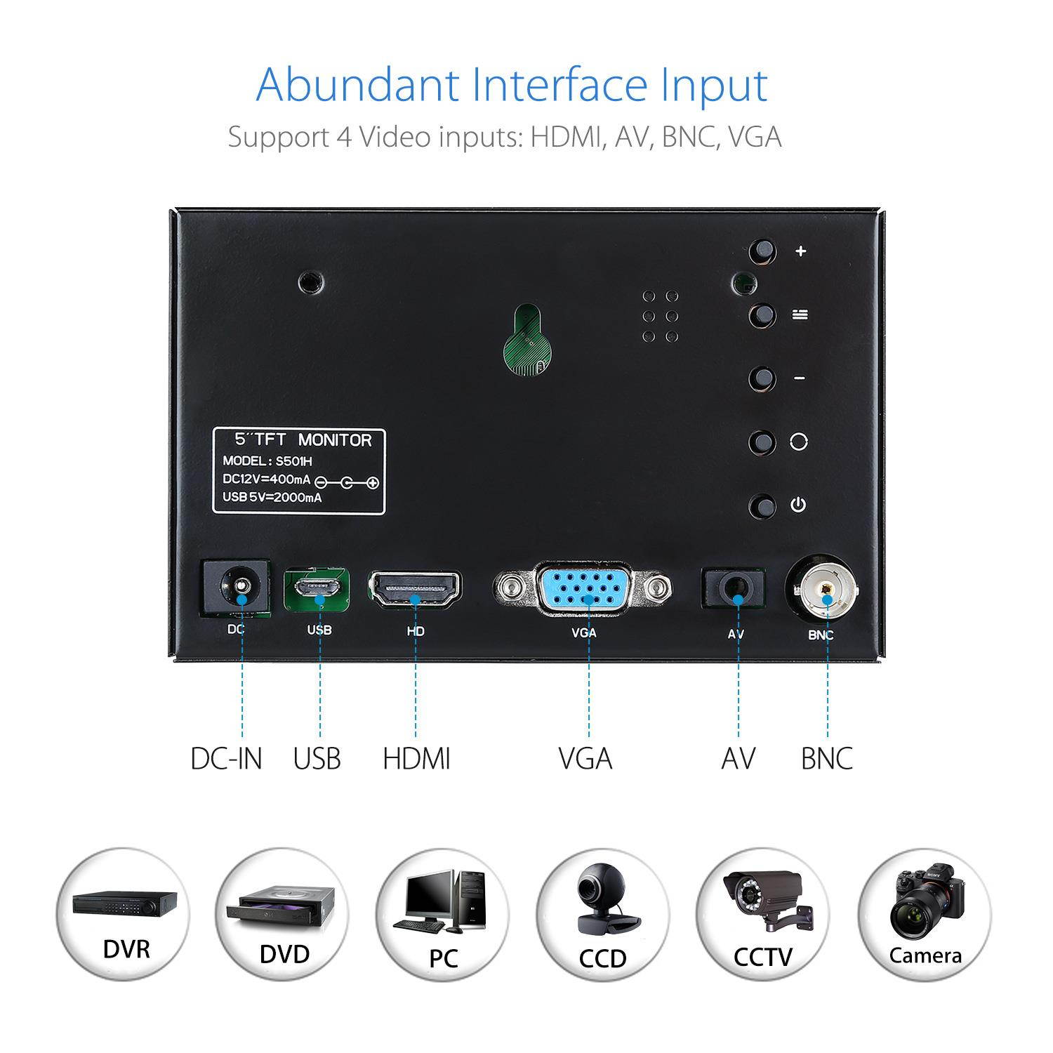 Eyoyo 5" Mini HDMI Monitor 800x480 Car Rear View TFT LCD Screen Display with BNC/VGA/AV/HDMI Input