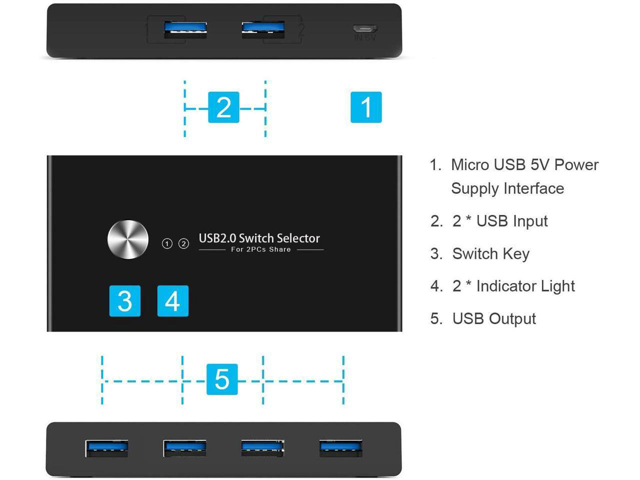 Aigrous USB Switch Selector 2 Computers Sharing 4 USB Devices USB 2.0 Peripheral Switcher Box Hub,KVM Switcher Box  for Mouse, Keyboard, Scanner, Printer, PCs with One-Button Swapping