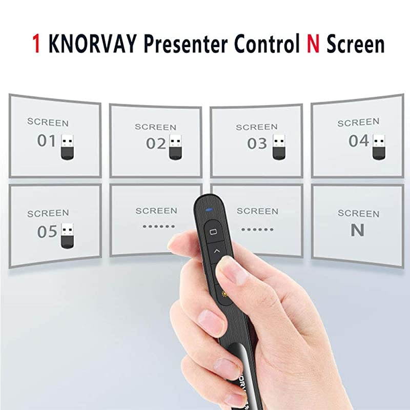 USB Receiver for Wireless Presenter N27/N76 RBK/N76 GBK, USB Adapter/USB Dongle for  Wireless Presentation Clicker