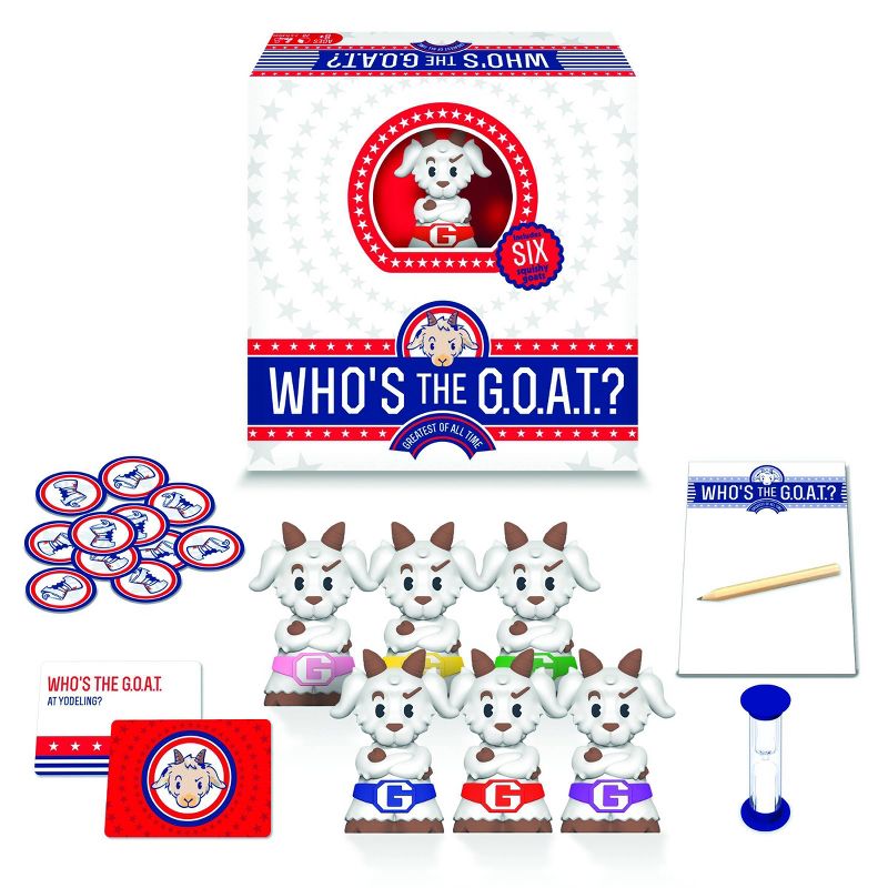 Who's the G.O.A.T.? Game