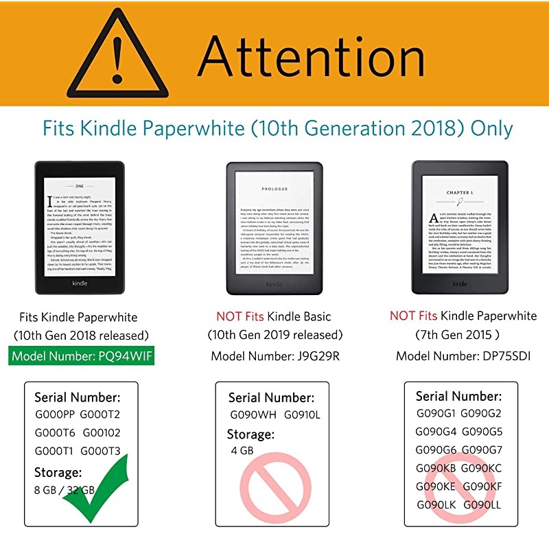 Kindle Paperwhite Case with Stand Durable PU Leather Smart Cover with Auto Sleep Wake Hand Strap Feature ONLY Fits All New Kindle Paperwhite 10th Generation 2018 ReleasedPurple Glitter