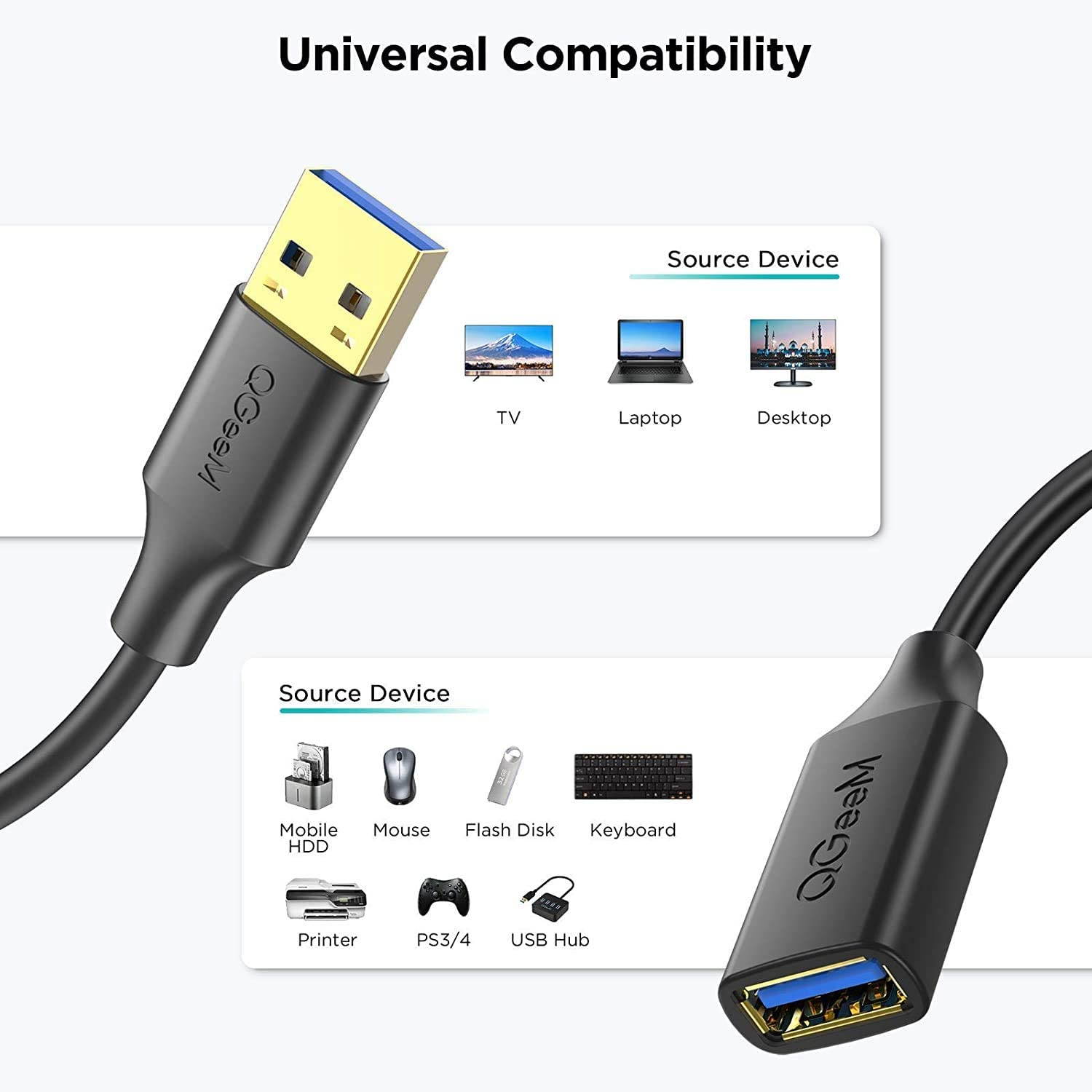 USB Extension Cable 3FT, QGeeM USB 3.0 Extension Cable Type A Male to A Female Extender Code 5Gbps Data Transfer Compatible with USB Flash Drive,Hard Drive,Keyboard,Printer