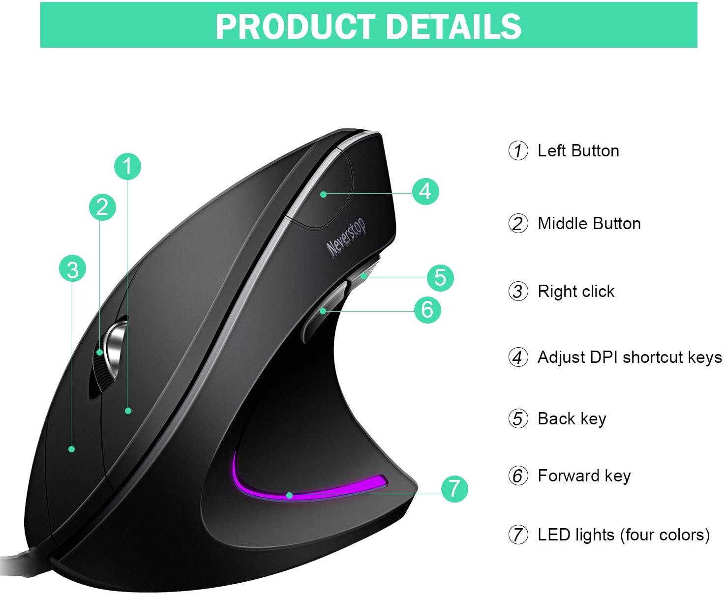 Wired vertical mouse, optical ergonomic mouse, with 4 adjustable DPI 800/1200/2000/3200, 6 button USB computer mouse, 4 color LED lights