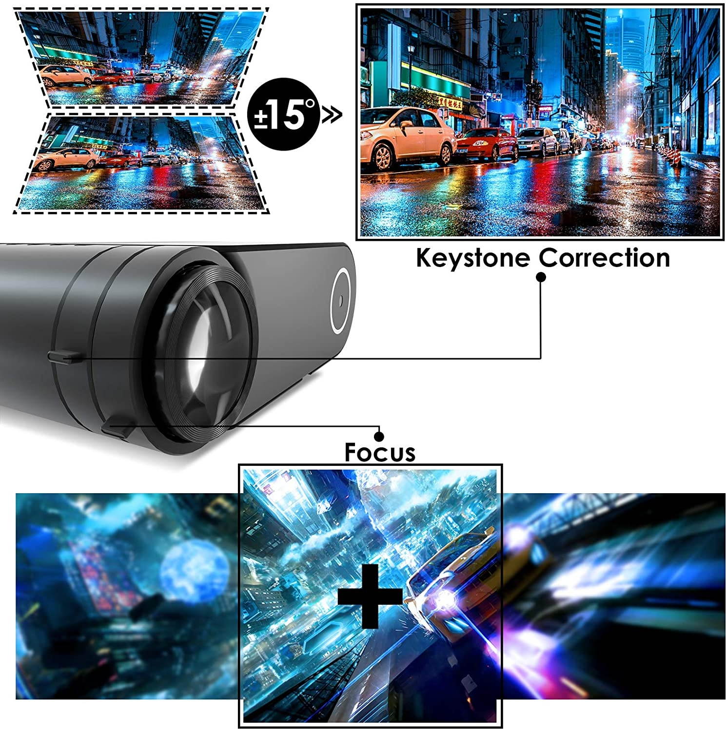 ELEPHAS YG420 Video Projector Native 720P, Supported 1080P HD,  200" LED Portable Movie Projector with 100 Inch Screen, Compatible with HDMI VGA AV USB Micro SD