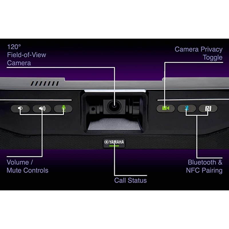 Work from Home Enterprise Bundle CS 700 AV Video Conferencing Camera & Audio Soundbar + YVC-330 Portable USB & Bluetooth Speakerphone with SoundCap