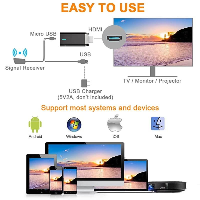 Wireless Display Adapter  4Kamp5Gamp1080P Wireless HDMI Adapter Miracast Dongle Streaming Media Player Mirroring Screen from Small to Big Screen Support 24G5G Miracast Airplay DLNA