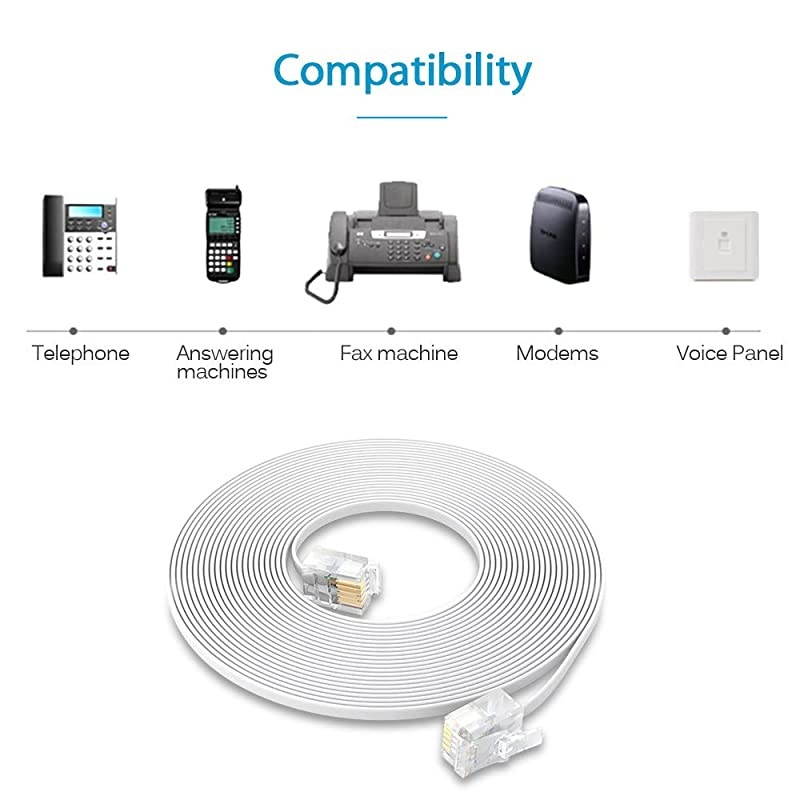 2 Pack 6M 20ft Phone Telephone Extension Cord Cable Line Wire with Standard RJ11 6P4C Plugs for Landline Telephone White