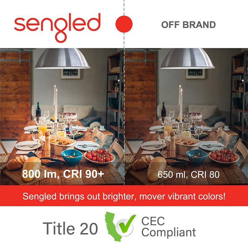 Smart Light Bulbs, Alexa Light Bulb, Smart Bulbs that Work with Alexa & Google Assistant, WiFi Light Bulbs A19 Daylight (5000K) No Hub Required, 800LM 60W Equivalent High CRI>90, 2 Pack