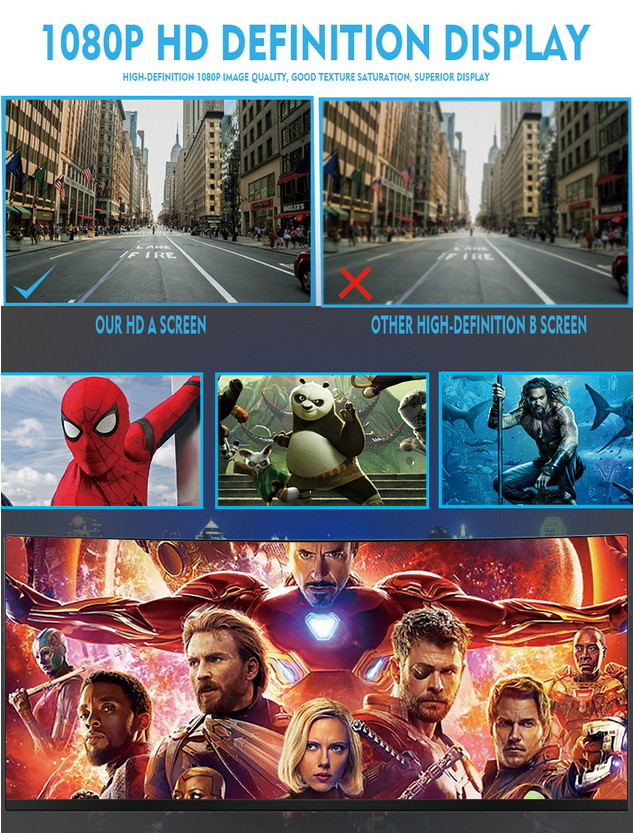 10-inch Bluetooth Car Monitor Portable Touch Screen 1+16G Smart Android 8.1 Split-screen Display GPS Stereo  USB Connection Large Screen Music Radio Car Navigation Universal Host Remote Control