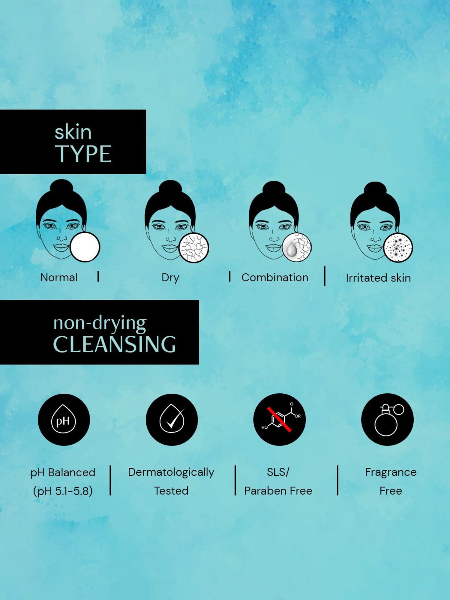 Deconstruct Hyaluronic Acid Hydrating Face Wash - 100 ml