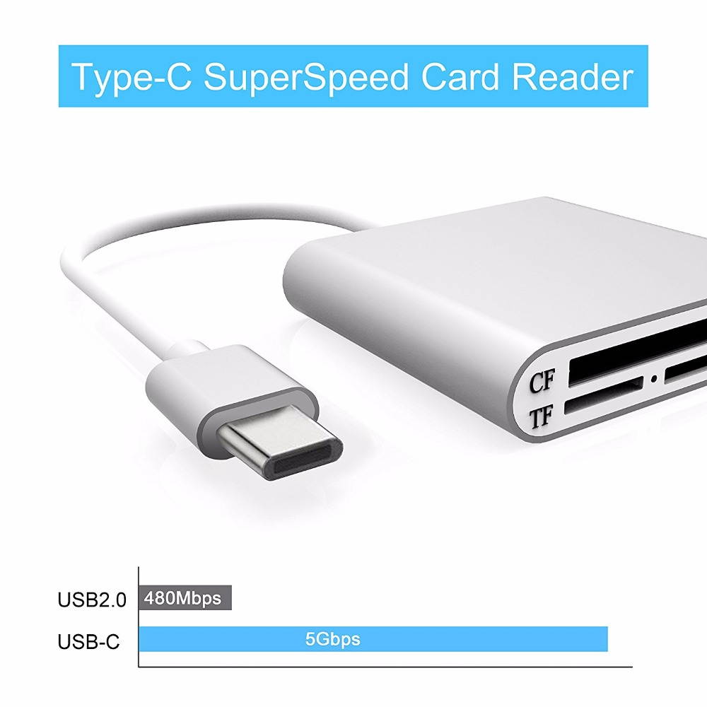 Wanmingtek USB C to CF Card Reader, SD Card Reader, Camera Memory Card Reader, Type C Micro SD Card Adapter for New iPad Pro 11"/12.9" 2018, MacBook Pro, ChromeBook, XPS and More, Silver