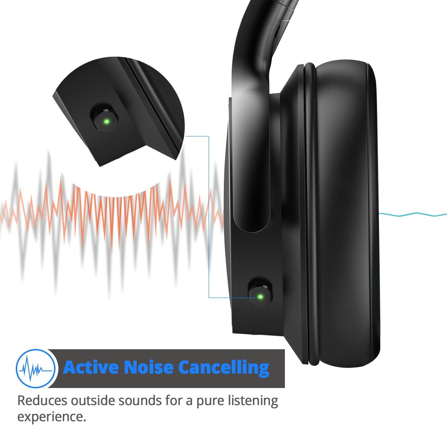 iDeaPlay V206 Bluetooth Headphones, Active Noise Cancelling Headphones Over Ear Wireless Headset Built-in Mic HiFi Stereo Sound upto 28 Hours Playback