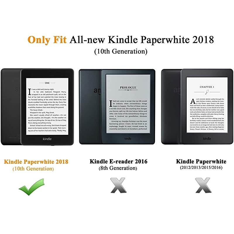 Case Compatible for Kindle Paperwhite E-Reader (10th Generation, 2018 Release) - Vertical Multi-Viewing Flip Stand Cover with Auto Sleep/Wake Fit  Kindle Paperwhite, Red