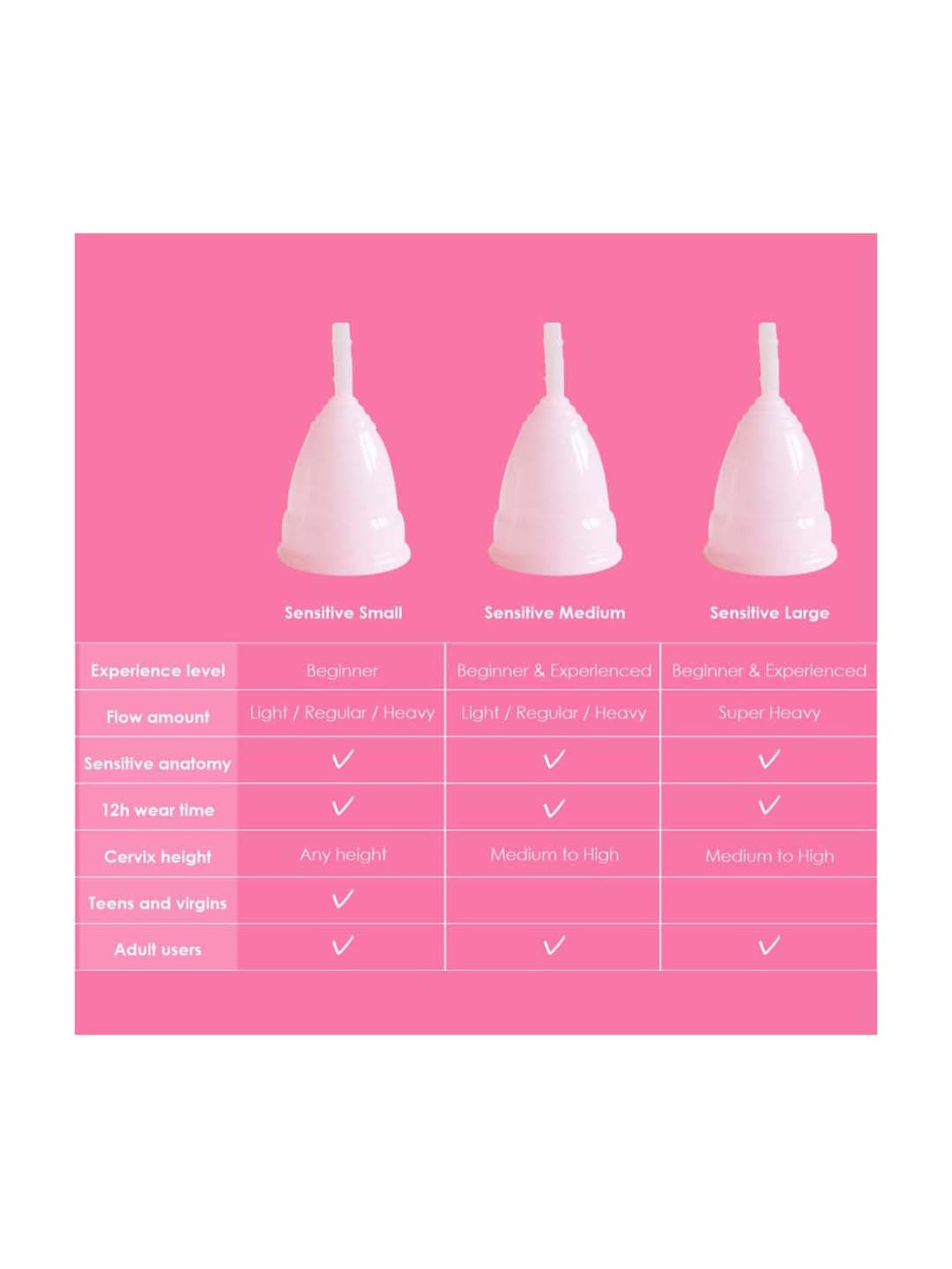 Namyaa Ultra Soft Medium Reusable Menstrual Cup - 50 gm