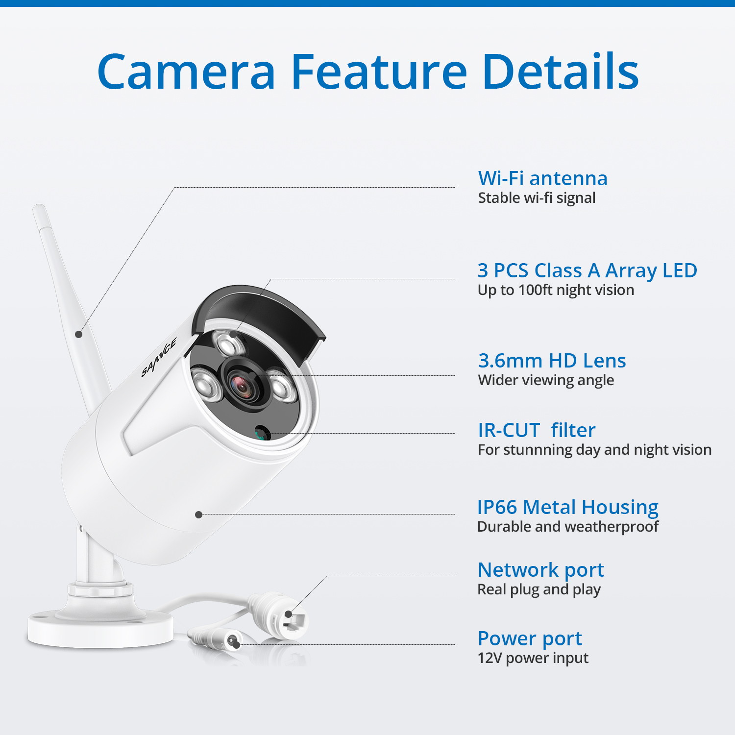 SANNCE 1080p FHD Wireless Security Camera System Effortless Surveillance Solution for Your Home and Business