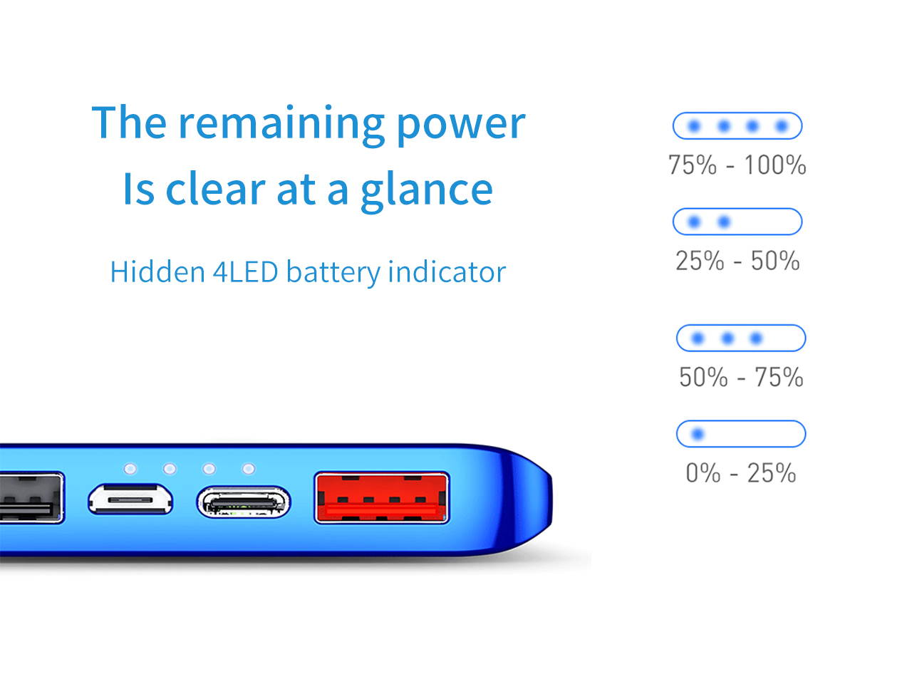 Techcare Aurora Tempered Glass Fast Charging Power Bank 10000mAh 18W USB C high speed power bank charged with LED battery indicator Portable Charger