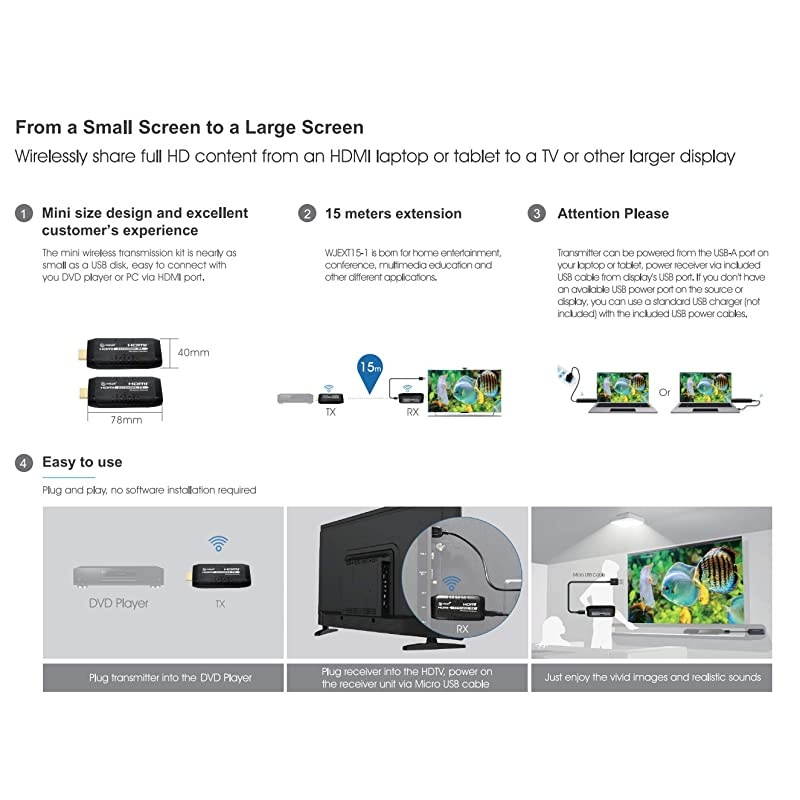 Zero Latency Wireless 4k 30Hz HDMI Extender Transmitter and Receiver, Up to 100ft 4kx2k @30Hz HDCP 1.4 2.2 with CEC Function for Desktop Computer, Laptop, Gaming and Live TV (WJEXT15-4)