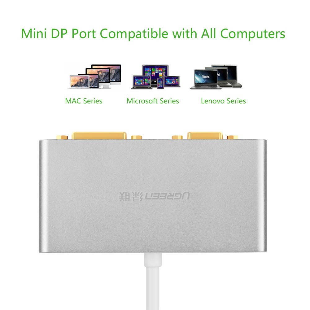 Mini Displayport Mini DP Thunderbolt to HDMI VGA DVI TV HDTV Video Cable Converter 1080P for Apple Macbook, Macbook Pro, iMac, Macbook Air, and Mac Mini for iMac, Microsoft Surface,Thinkpad 10438