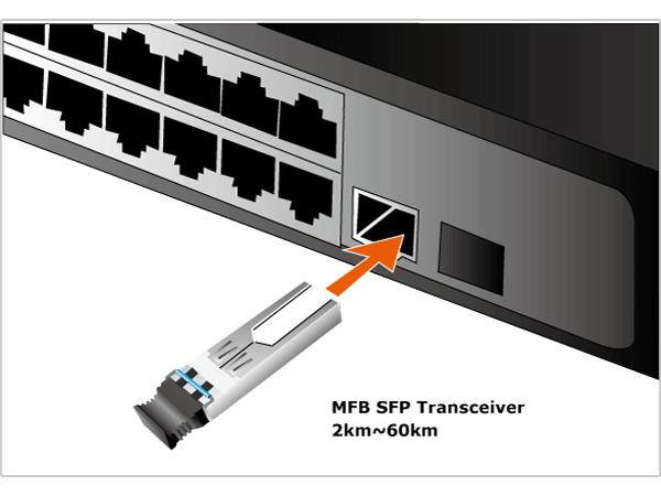 Planet MFB-FA20 SFP-Port 100Base-BX Transceiver (WDM, TX: 1310 nm) -20 km